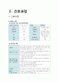 정신간호학 실습 case study - 조현병(스키조) 7페이지