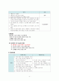 정신간호학 실습 case study - 조현병(스키조) 12페이지
