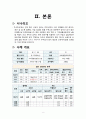 지역사회간호학 실습case study - 진폐증 (오마하 진단) 8페이지