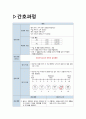 여성간호학 실습 Case study - 제왕절개 11페이지
