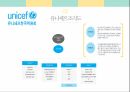 지역사회간호학 - 한국건강증진원 UNICEF ppt 20페이지