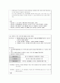 노인간호학 컨퍼런스(파킨슨) 14페이지