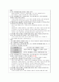 모성간호학 컨퍼런스 조기분만 조산 16페이지