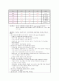 아동간호학 (혈소판감소증) 9페이지