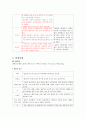 정신간호 컨퍼런스 (주요우울장애) 15페이지