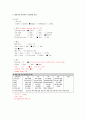 중환자실) 흉막삼출증 (Pleural effusion)이란? 7페이지