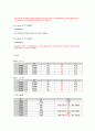 중환자실) 흉막삼출증 (Pleural effusion)이란? 10페이지