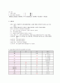 폐렴 컨퍼런스 8페이지