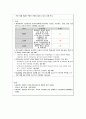폐렴 컨퍼런스 14페이지