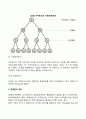 콘체른의 의의와 종류 콘체른 형성(지배)방법 지주회사 콘체른의 전망 4페이지