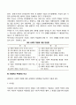 기업의 사회적 책임과 관련하여 찬성과 반대하는 입장의 논리를 각각 1가지씩 제시하고 본인은 찬성과 반대 중 어떤 입증을 더욱 더 지지하는지에 대해 이유 및 사례를 들어 논하시오 4페이지