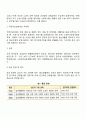 우리나라 5대 보험을 열거하고 설명하세요 10페이지