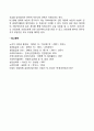치매의 종류와 원인 및 증상에 대해 정리해보고 가족이 치매환자를 보호할 시 어려운 점에 대해 다각적으로 생각하여 서술해보시오 12페이지