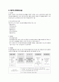 (A+받음) 노인보건관련시설 report 6페이지