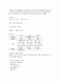(A+받음) 모성간호학실습 분만환자 사정 6페이지