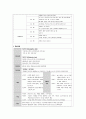 (A+받음) 성인간호학실습 급성장염 case study 9페이지