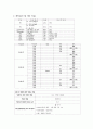 (A+받음) 아동간호학실습 influenza case study 8페이지