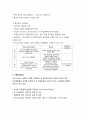 (A+받음) 아동간호학실습 급성위장염 case study 4페이지