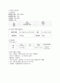 (A+받음) 아동간호학실습 급성위장염 case study 11페이지