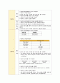 (A+받음) 아동간호학실습 급성위장염 case study 16페이지