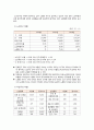 (A+받음) 지역사회간호학실습 경산시 case study 5페이지