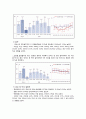 (A+받음) 지역사회간호학실습 경산시 case study 8페이지