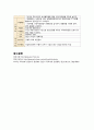 (A+받음) 지역사회간호학실습 경산시 case study 13페이지