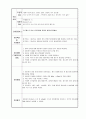 성인간호 응급실 사례 AKA 7페이지