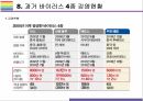 신종 코로나바이러스(우한폐렴) 원인 특징 및 관련내용 이해 23페이지