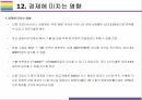 신종 코로나바이러스(우한폐렴) 원인 특징 및 관련내용 이해 31페이지