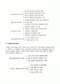 경영자의 기능과 역할 (계획화 조직화 지휘화 조정화 통제화) 4페이지