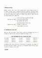 경영자의 기능과 역할 (계획화 조직화 지휘화 조정화 통제화) 5페이지