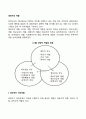 경영자의 역할 (민츠버그) 2페이지