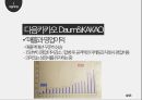 다음과 카카오 분석 레포트 9페이지