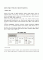 경영자의 역할과 가져야할 관리 기술에 대하여 설명하시오 2페이지