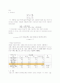 광고 효과를 최대화하는 선형계획 모형을 수립하고 엑셀의 ‘해 찾기’ 기능을 활용하여 최적해를 도출하시오 3페이지