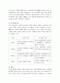 가족사정의 개념을 간단하게 서술하시고 자신의 가정을 비유하여 기능적인 면과 역기능적임 면에 대해 논하시오 3페이지