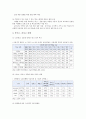 특목고 자사고 폐지 찬반의견 고교서열화 해소와 일반고 교육역량 강화정책 제언 4페이지
