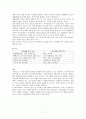 아토피 피부염에 대하여 7페이지