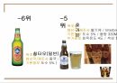 맥주 위스키 진 피피티 기내 서비스실무 12페이지