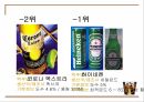 맥주 위스키 진 피피티 기내 서비스실무 14페이지