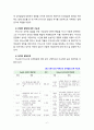 [상담심리학] 정신분석 상담이론의 freud와 erikson의 성격이론의 차이점과 교육적 시사점을 설명하시오 6페이지
