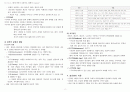 분석적 심리치료 정리 3페이지