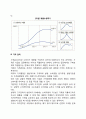 마케팅믹스 프로그램 개발을 위한 제품 가격 유통 촉진 관련 마케팅조사과업을 설명하시오 3페이지