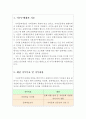 문화재단 TOP 직무수행계획서(풍부한 아이디어) 2페이지