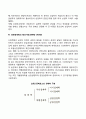 독일경영학의 역사 독일의 경영경제학 발전과정 5페이지