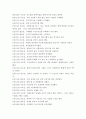 하루 일과 중 시도해보지 않았던 색다른 활동이나 창의적인 활동을 한 가지씩 적기 4페이지
