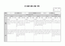 만 2세 영아 7월 8월 관찰기록 (관찰일지) 9명분 9페이지