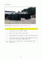 신규사업 계획서 Recycle 선가구 9페이지