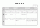 만2세 영아 관찰기록(관찰일지) 1년치 (7명~9명) 9페이지
